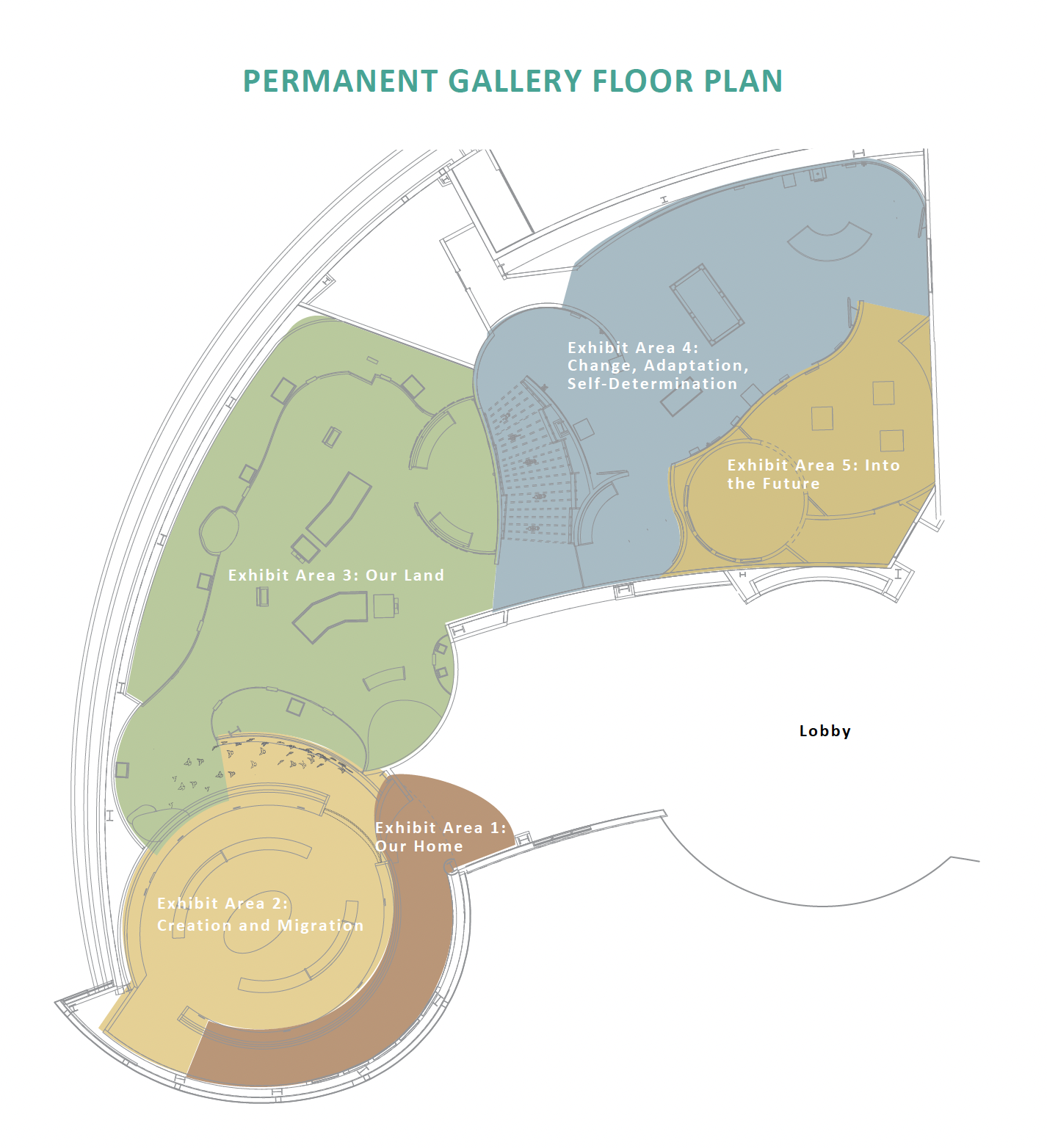 Agua Caliente Cultural Museum Permanent Gallery Floor Plan